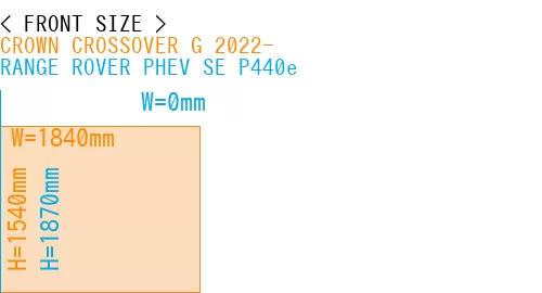 #CROWN CROSSOVER G 2022- + RANGE ROVER PHEV SE P440e